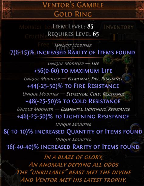 Ventor's Gamble rolling website. : r/pathofexile .